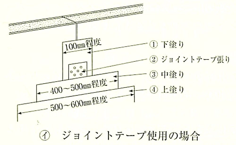 }19.7.20_XNFAGbW{[hǂyѐؒfʂǂ̌pڏ().jpeg