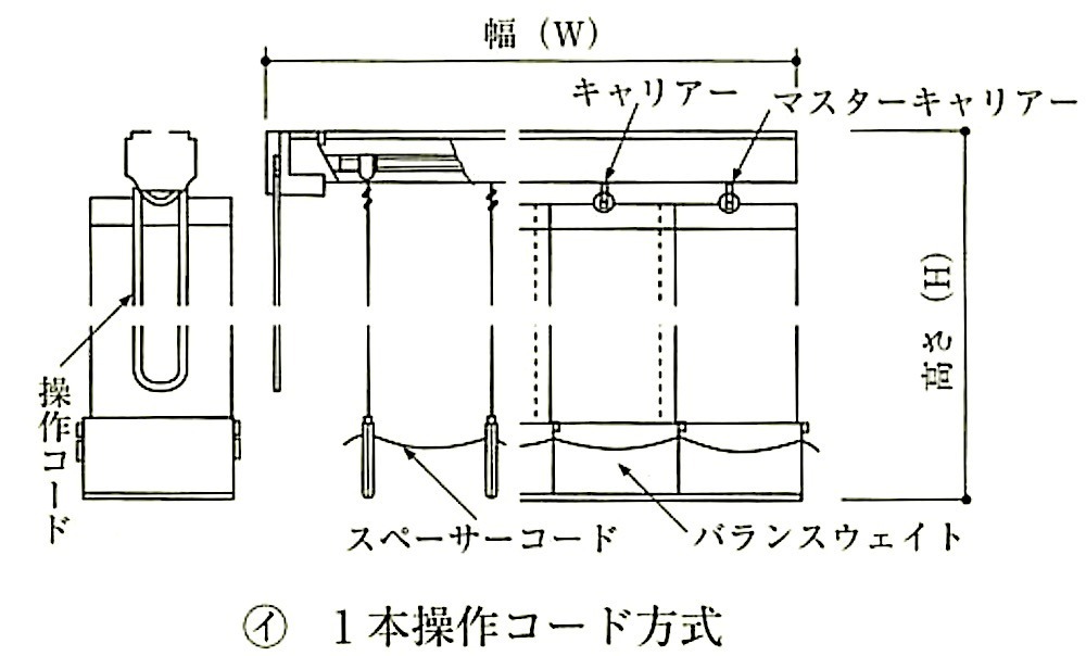 }20.2.12_c`uCh̑@ɂ\(1{R[h).jpg