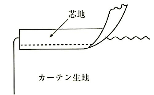 }20.2.25_J[eH(J[enn̏ꍇ).jpg