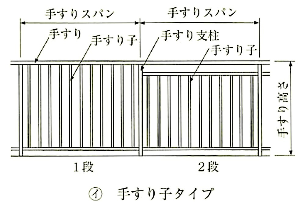 }20.2.2_ʓIȎ肷̗(肷q^Cv).jpeg