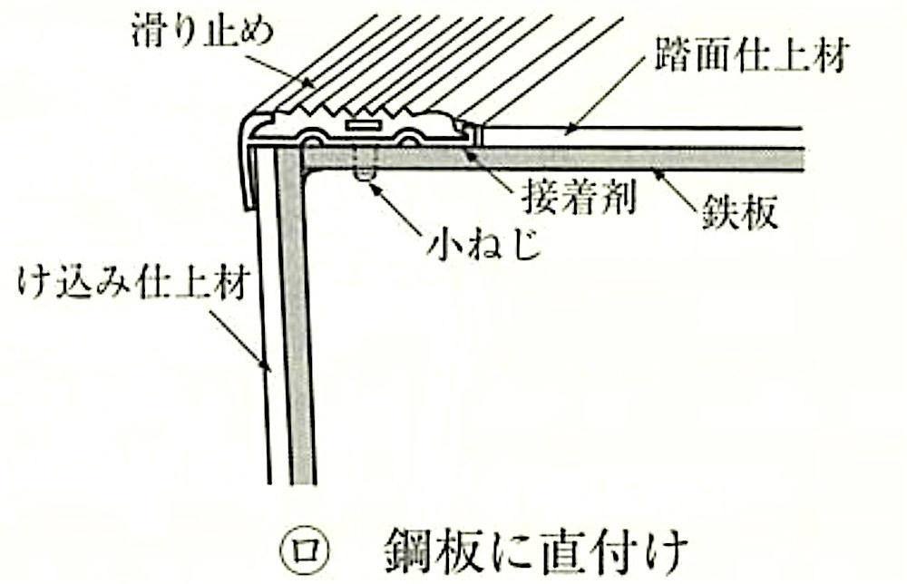 }20.2.6_Ki~ߎt̗iڒH@j(|ɒt).jpg