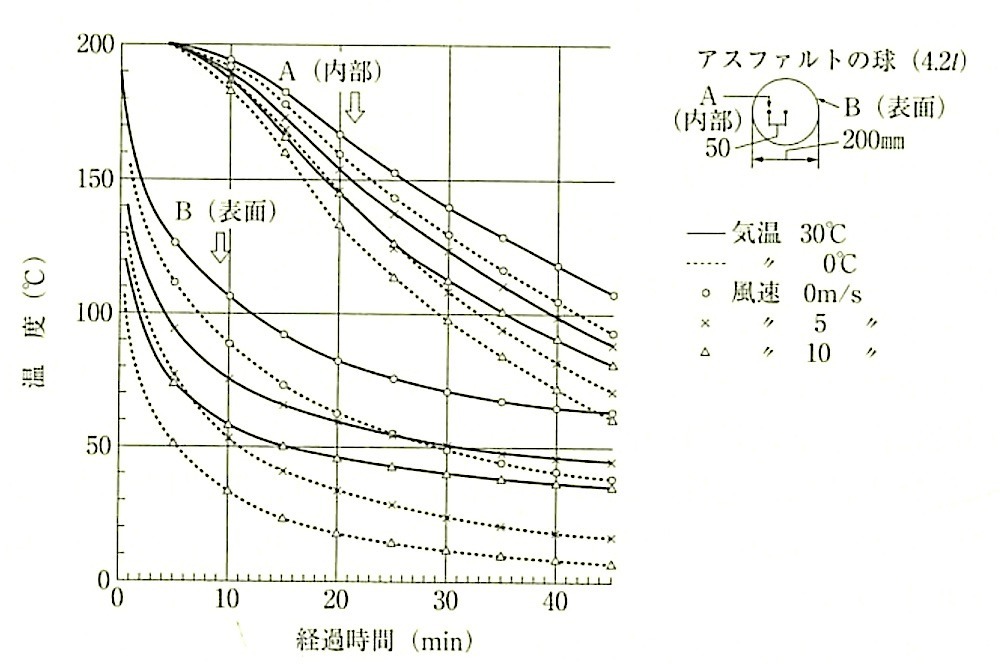 }9.2.8_AXt@g̉xቺl.jpg