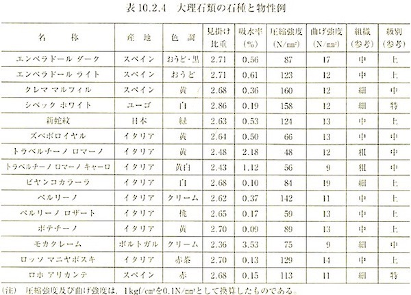 \10.2.4嗝Ηނ̐Ύƕ2.jpg