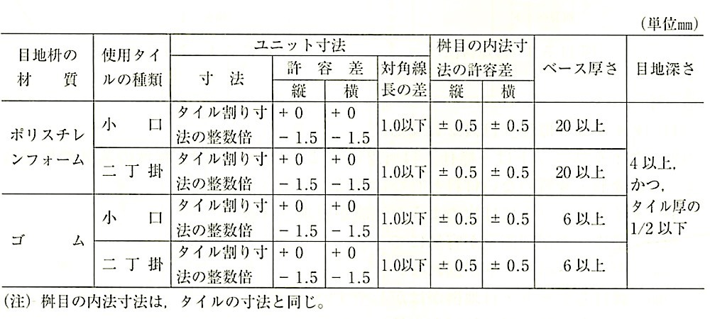 \11.5.2_jbg̐@,e̕W(ڒn).jpg