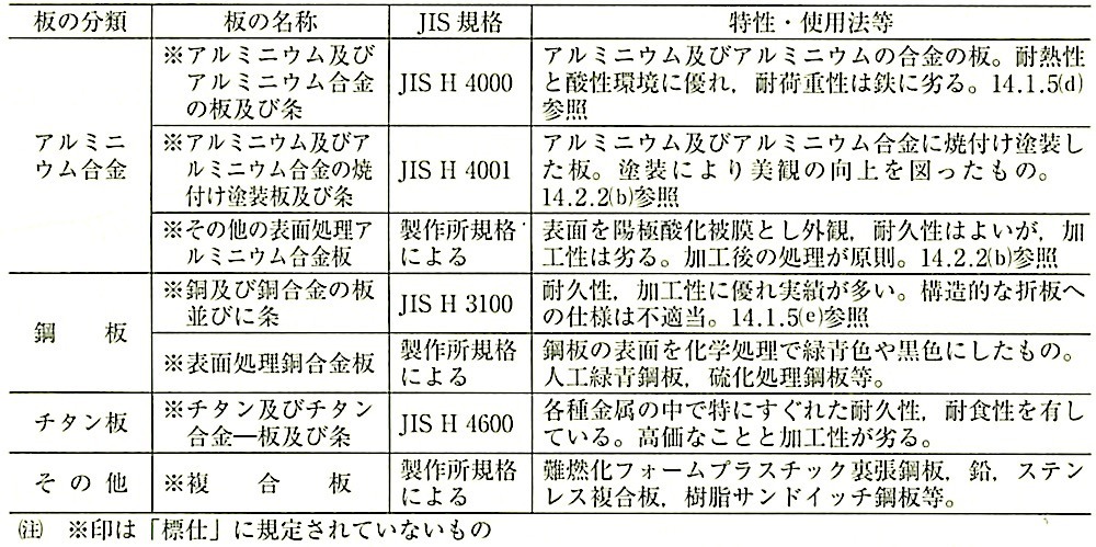 \13.2.1_ޗ̊Tv(2).jpeg