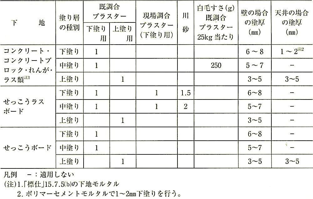 \15.7.2_vX^[h̒(eϔ)yѓh.jpeg