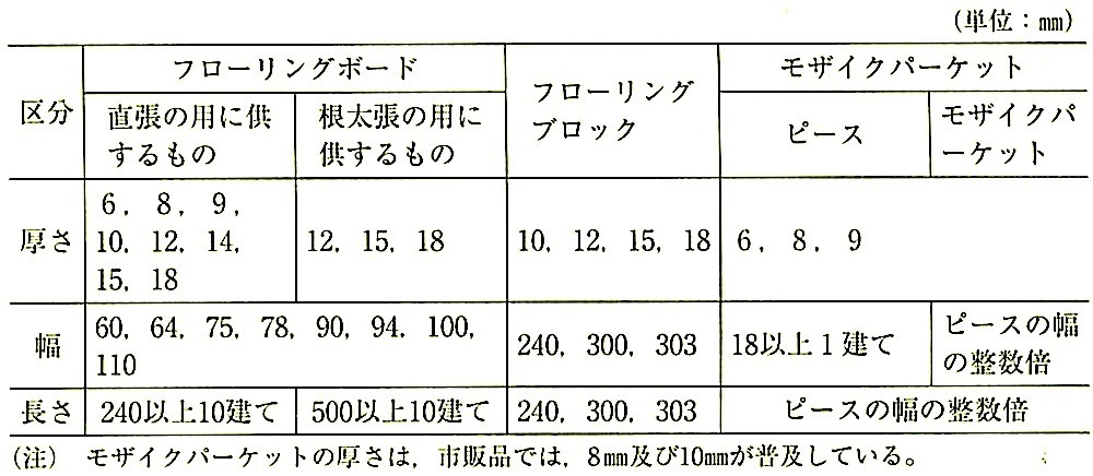 \19.5.2_Pwt[O̕W@(JAS).jpeg