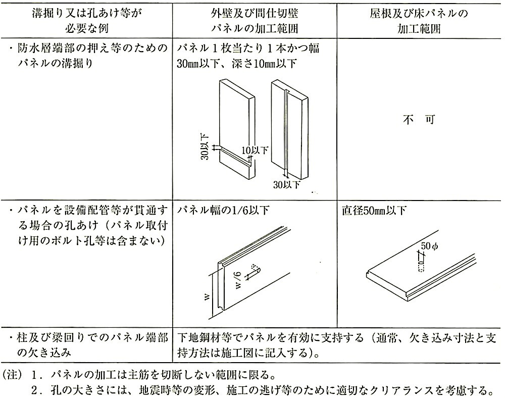 \8.4.7_a@薔͍EKvȗƉȞE̗.jpeg