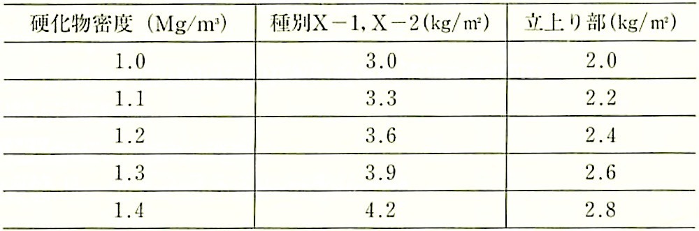 \9.5.1_dẍقȂhނɂWgp.jpeg