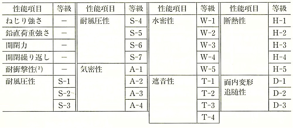 JISA4702_\3_\ڂɂ铙.jpg