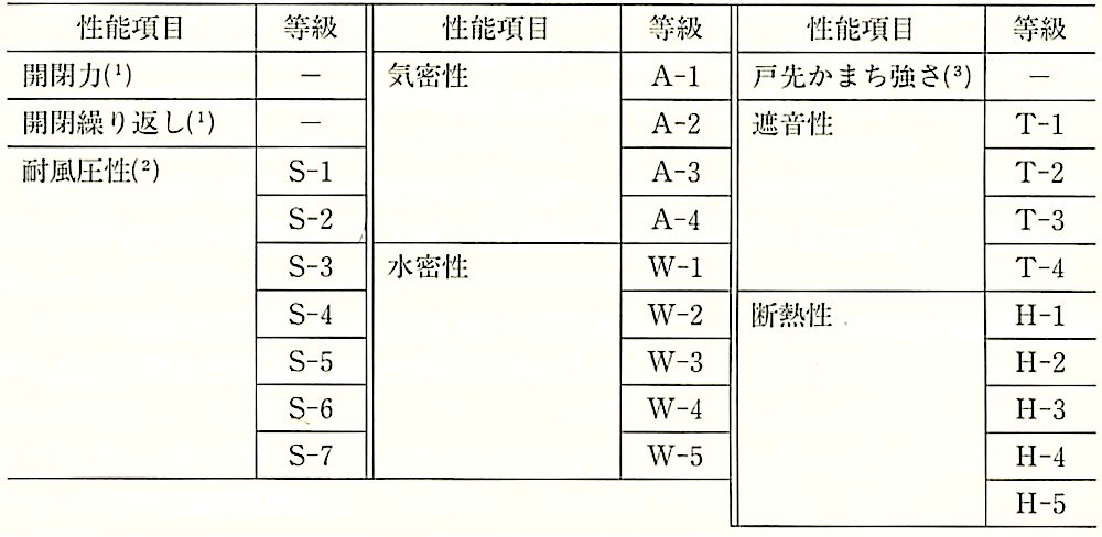 JISA4706_\3_\ڂɂ铙.jpg