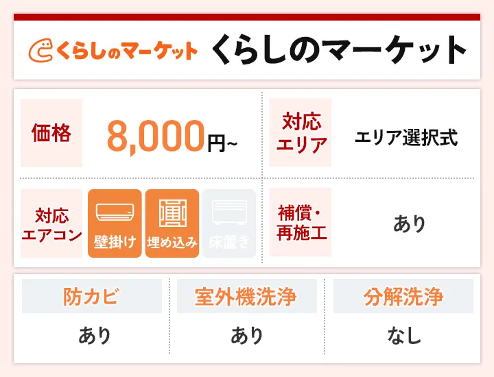 くらしのマーケット