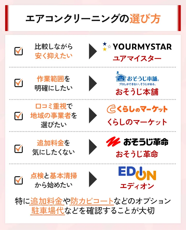 エアコンクリーニング業者の選び方まとめ