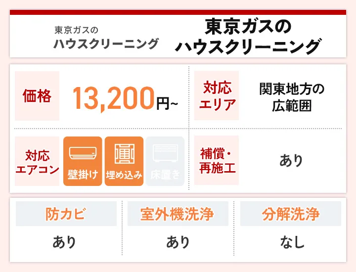 東京ガスのハウスクリーニング