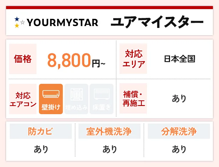 ユアマイスター