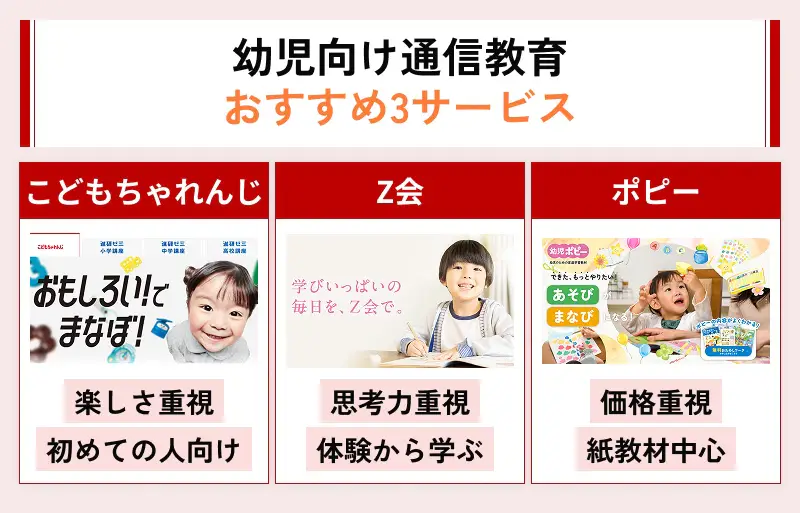 幼児教育を始めるときに特におすすめの3サービス