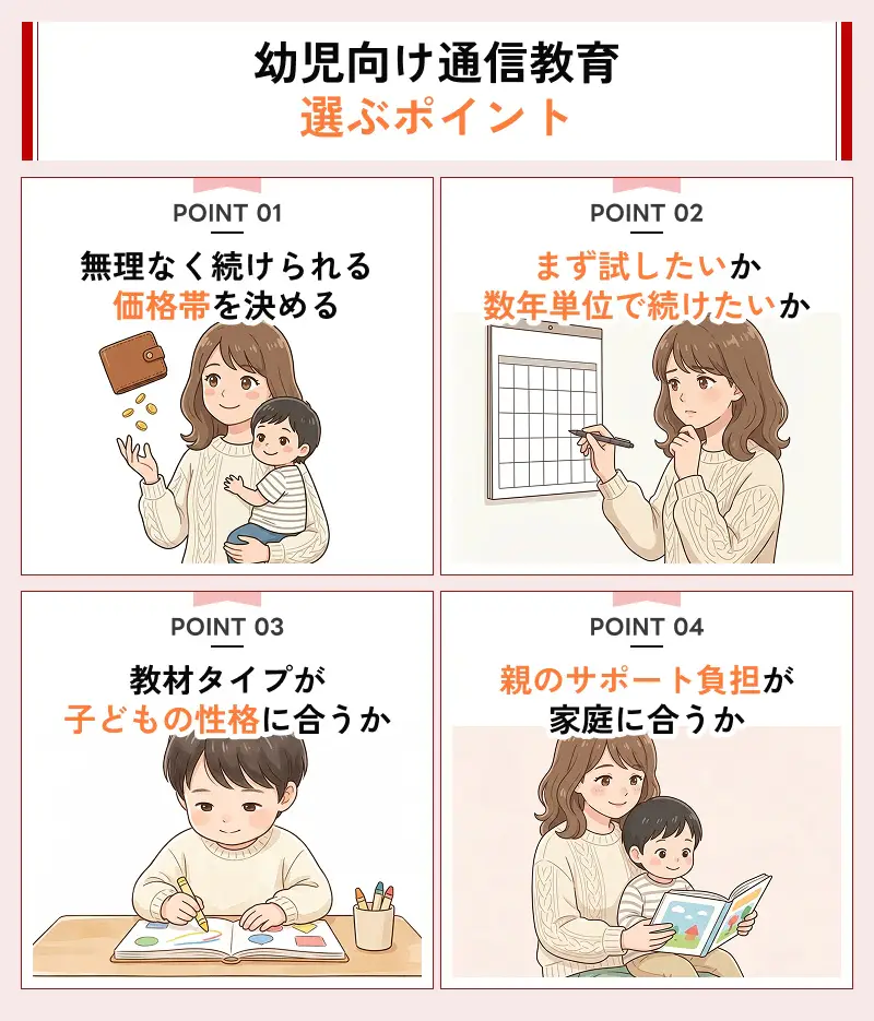 料金の安さだけじゃない！幼児向け通信教育の選び方