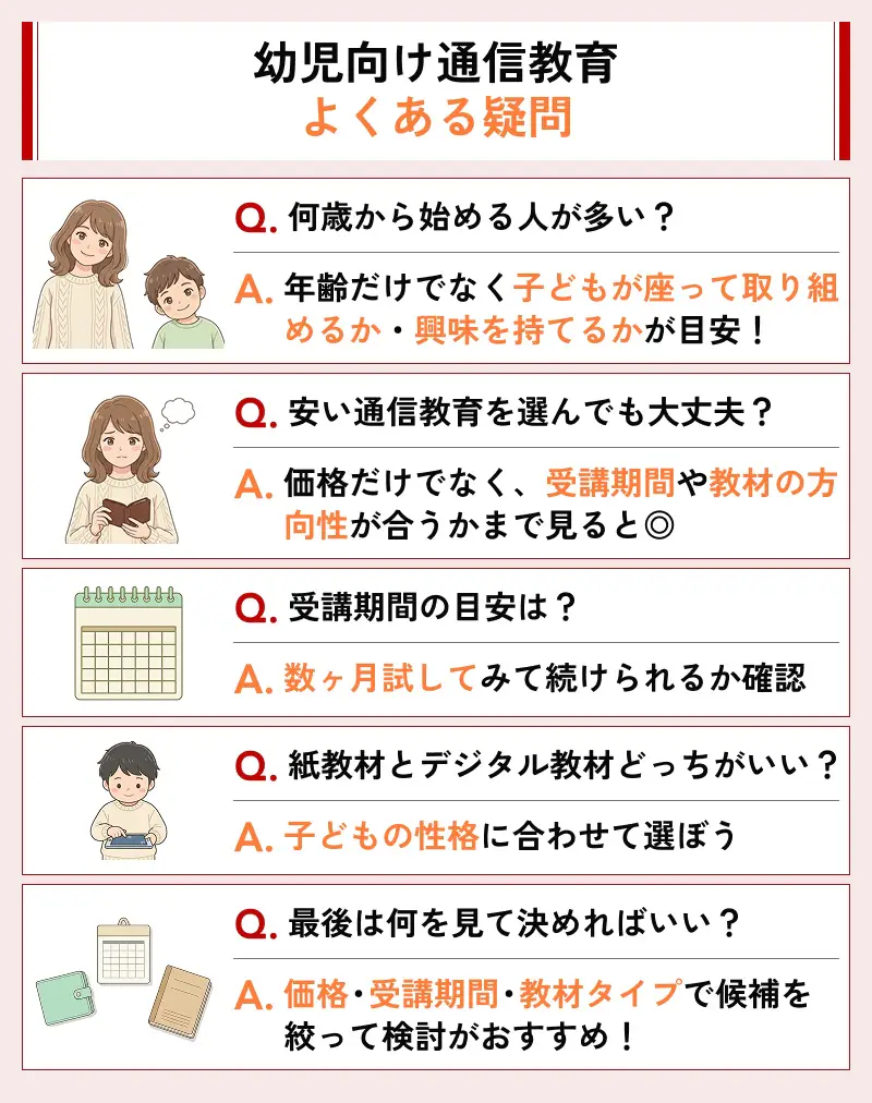 幼児教育を始める際によくある疑問