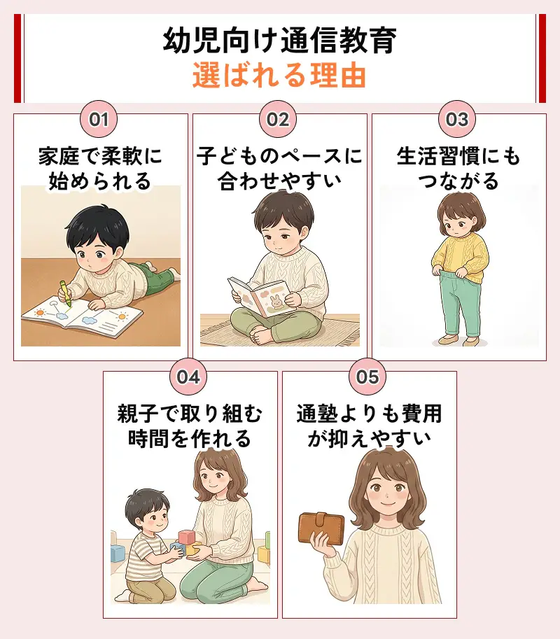 幼児教育が選ばれやすい理由