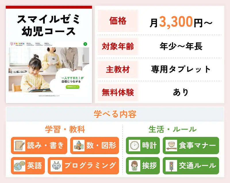 スマイルゼミ 幼児コース