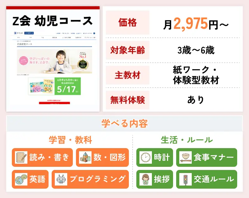 Z会 幼児コース