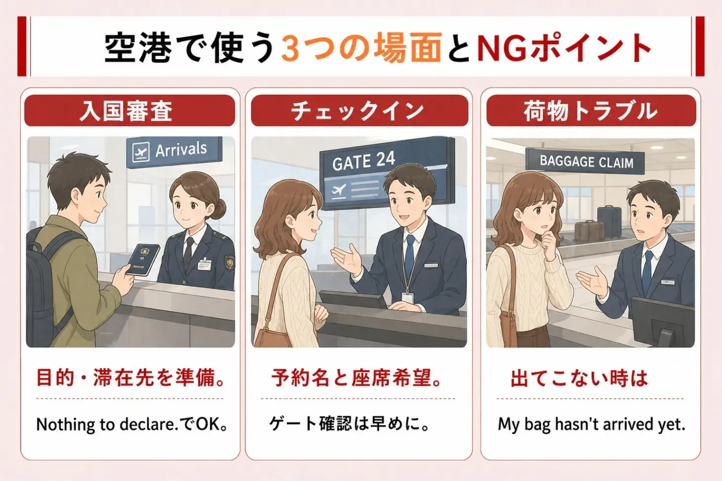 空港で英語を使う3つのシーン