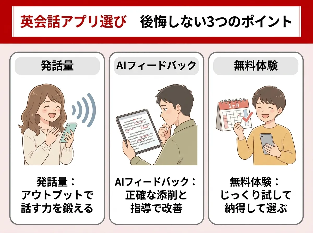 英会話アプリを選ぶ3つのポイント