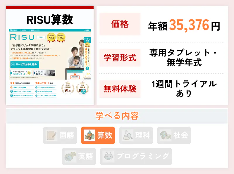 RISU算数