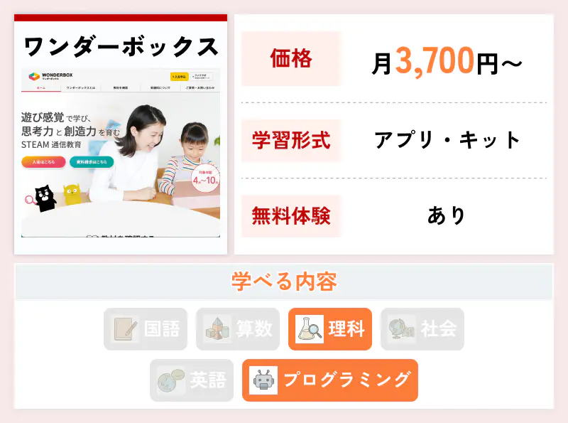 ワンダーボックス