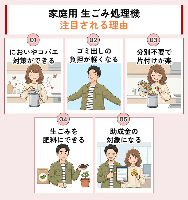 家庭用生ごみ処理機が注目される5つの理由