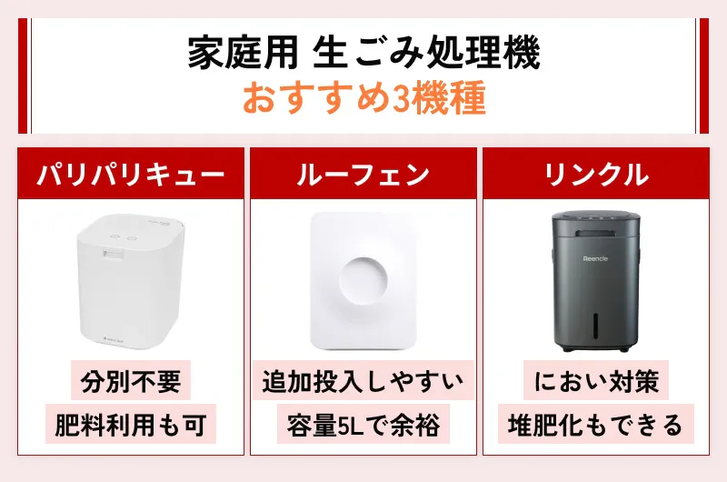 家庭用生ごみ処理機で特におすすめな3商品