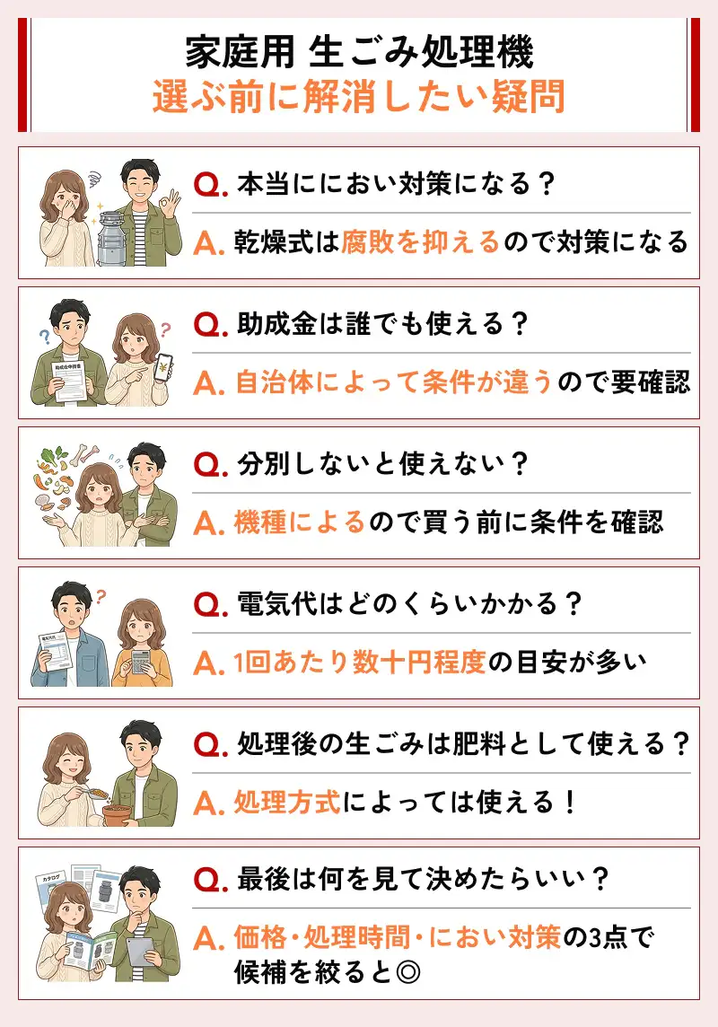 家庭用生ごみ処理機を購入する前に確認しておきたいよくある質問