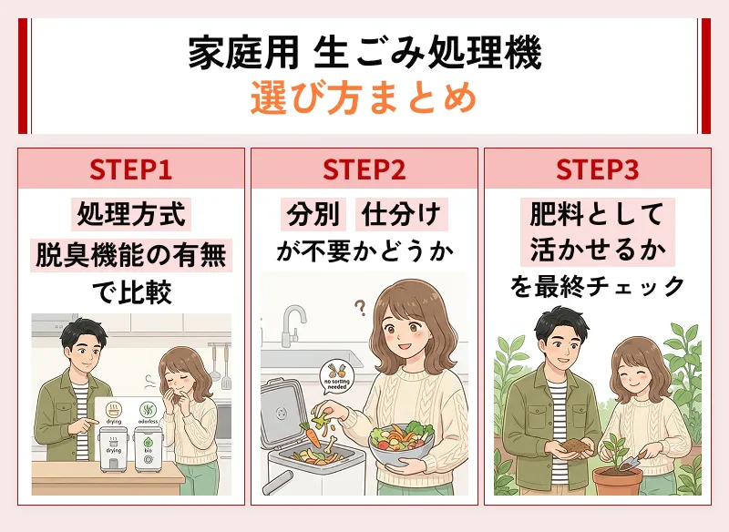家庭用生ごみ処理機の選び方まとめ