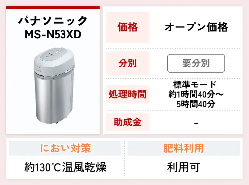 パナソニック MS-N53XD