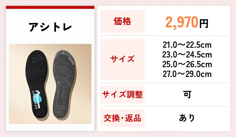 アシトレ
