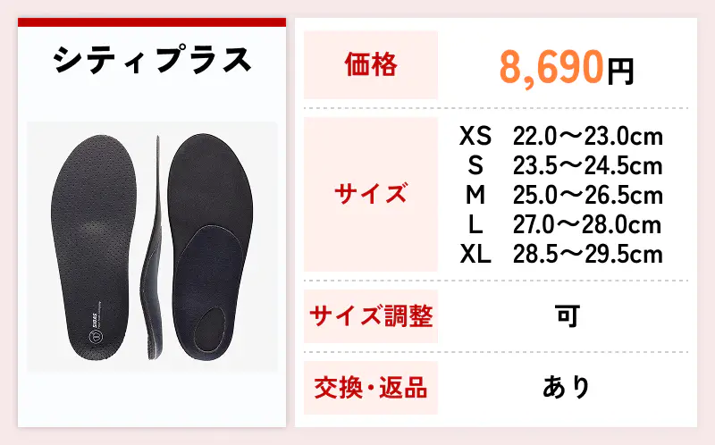 シティプラス