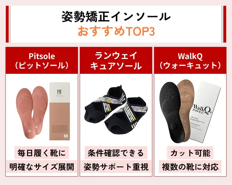 姿勢矯正インソールの選び方まとめ