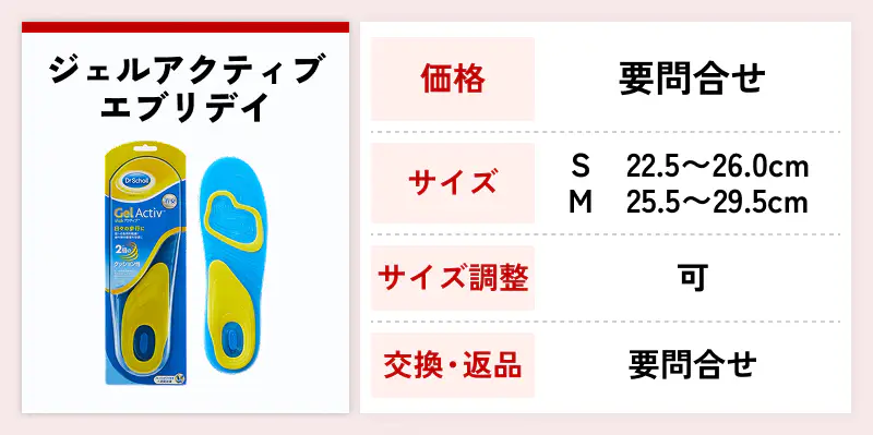 ジェルアクティブ エブリデイ