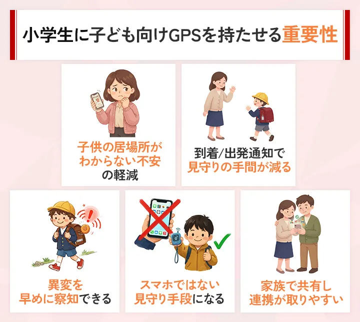 小学生の子どもにGPSを持たせるべき理由