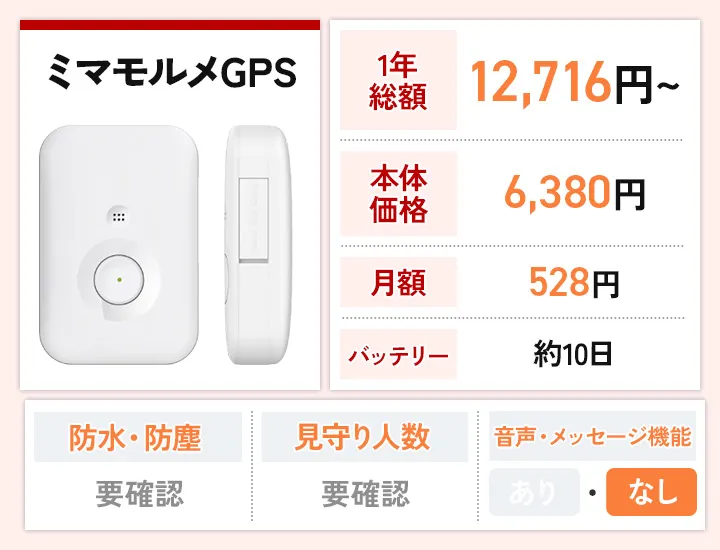 ミマモルメGPS