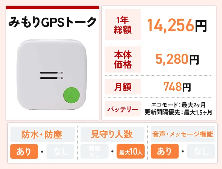みもりGPSトーク