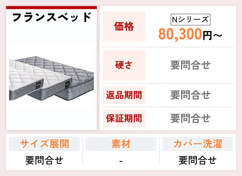 フランスベッド（マットレス）