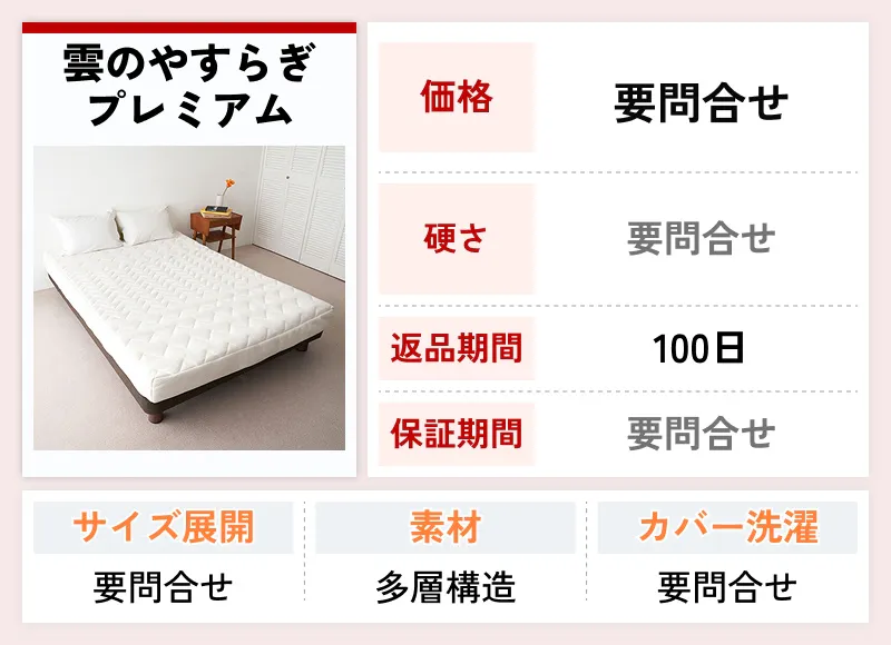 雲のやすらぎプレミアム（マットレス）