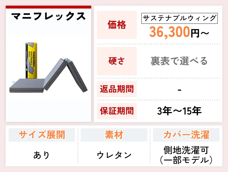 マニフレックス（magniflex）