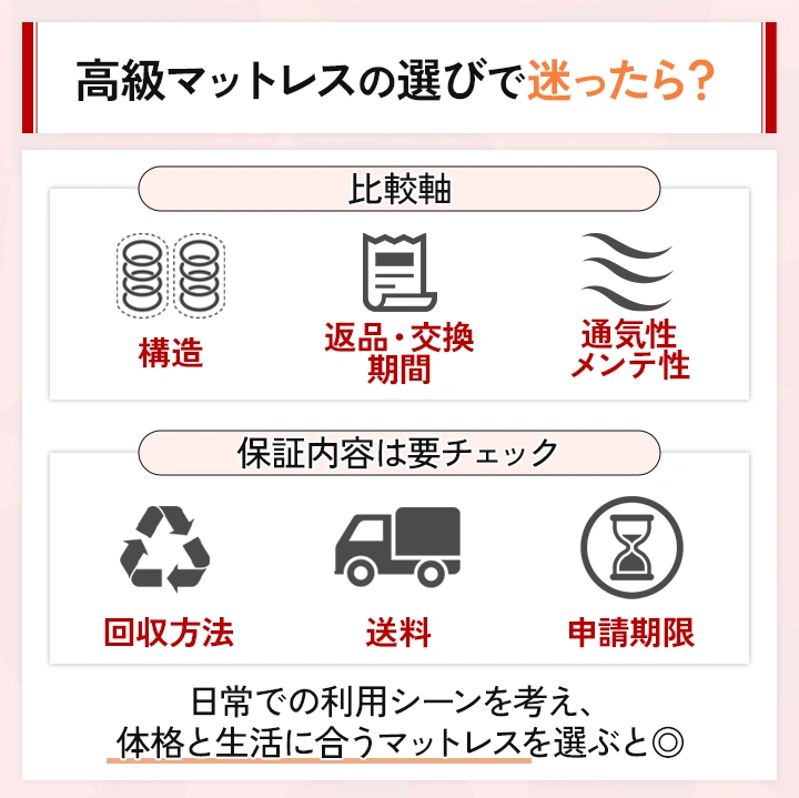 高級マットレスの選び方まとめ