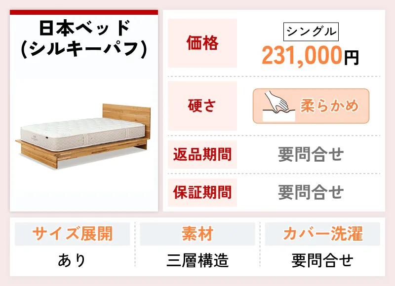 日本ベッド（シルキーパフ）