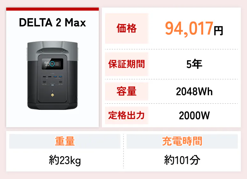 DELTA 2 Maxの特徴