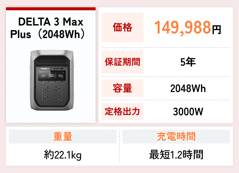 DELTA 3 Max Plus（2048Wh）の特徴