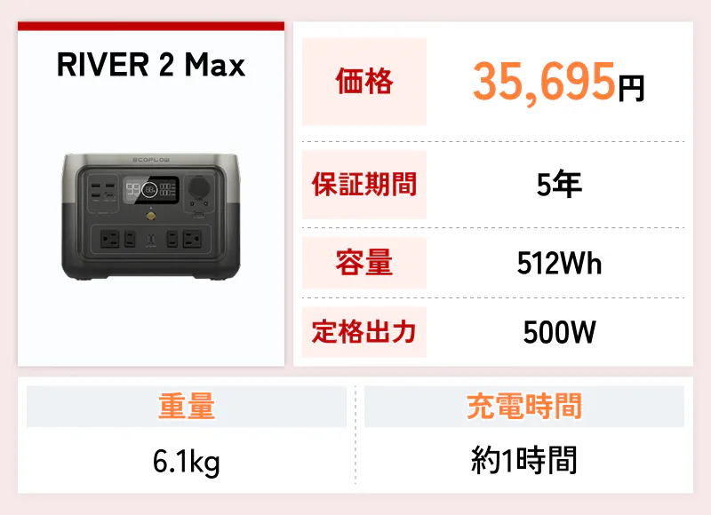 RIVER 2 Maxの特徴