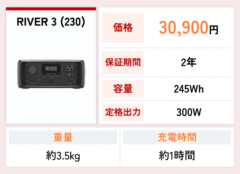 RIVER 3 (230)の特徴